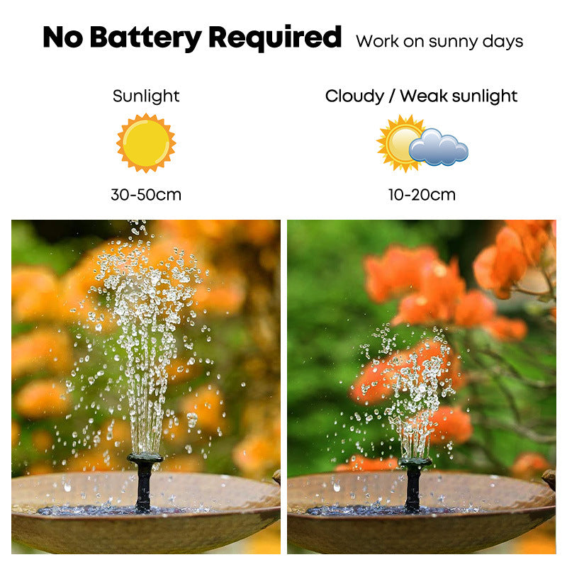 Grishay 3W Solar Bird Bath Fountain Pump 6.3"