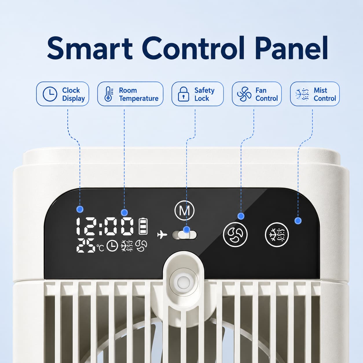 3-in-1 Desktop Air Cooler