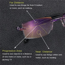 Load image into Gallery viewer, Sapphire High Hardness Anti Blue Light Intelligent Dual Focus Reading Glasses-DE
